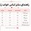 راهنمای سایز لباس خواب زنانه + آموزش اندازه گیری